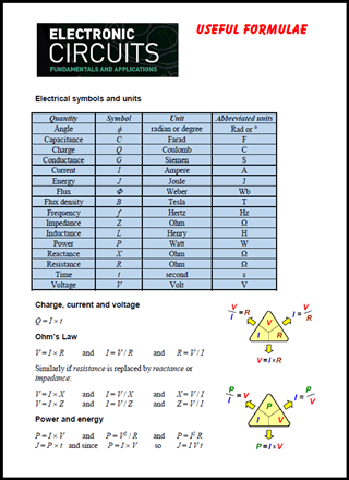 Formula booklet